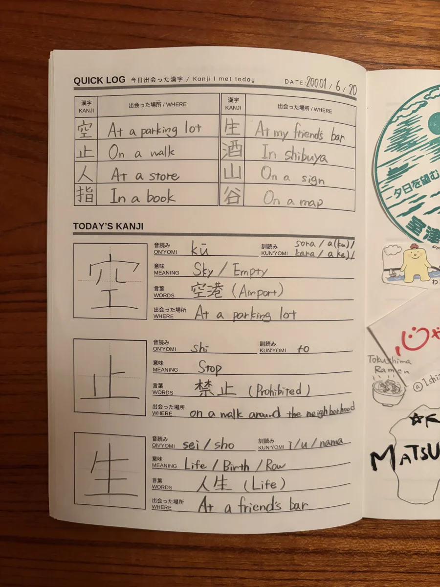 The format page — filled in
