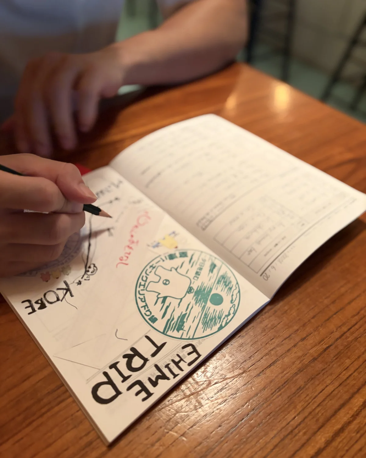 A travel journal page decorated with stickers and notes